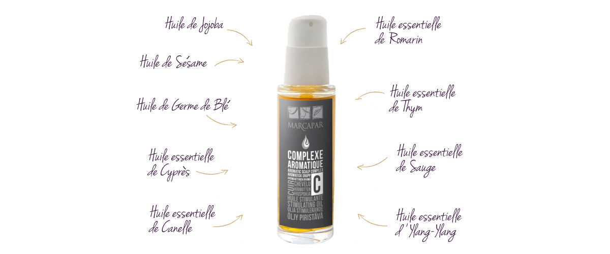 Complexe aromatique C photo complexe aromatique C
